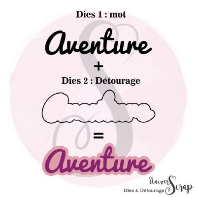 Dies & son détourage Aventure