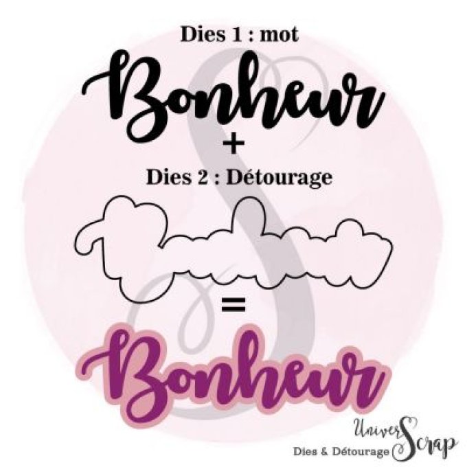 Dies & son détourage Bonheur