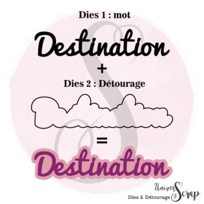 Dies & son détourage Destination
