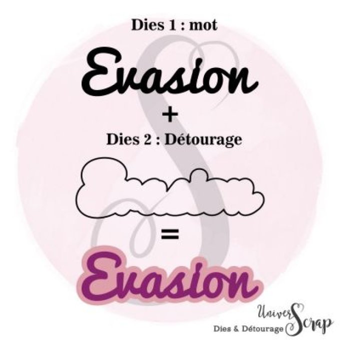 Dies & son détourage Evasion