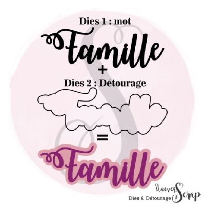 Dies & son détourage Famille
