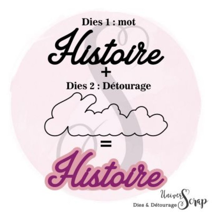 Dies & son détourage Histoire