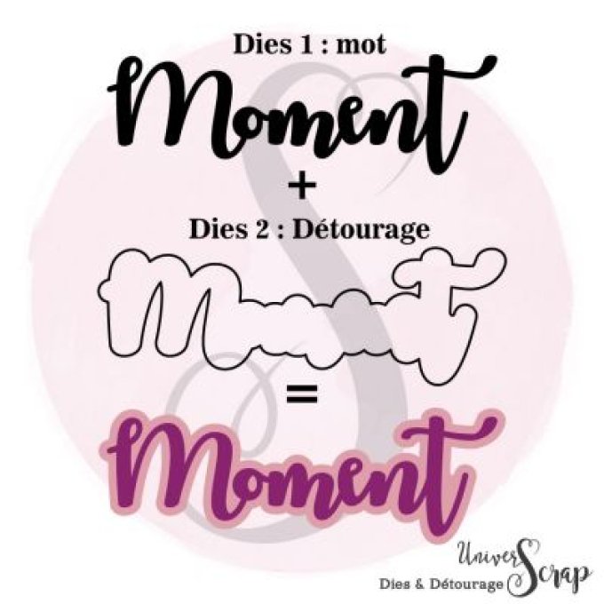 Dies & son détourage Moment