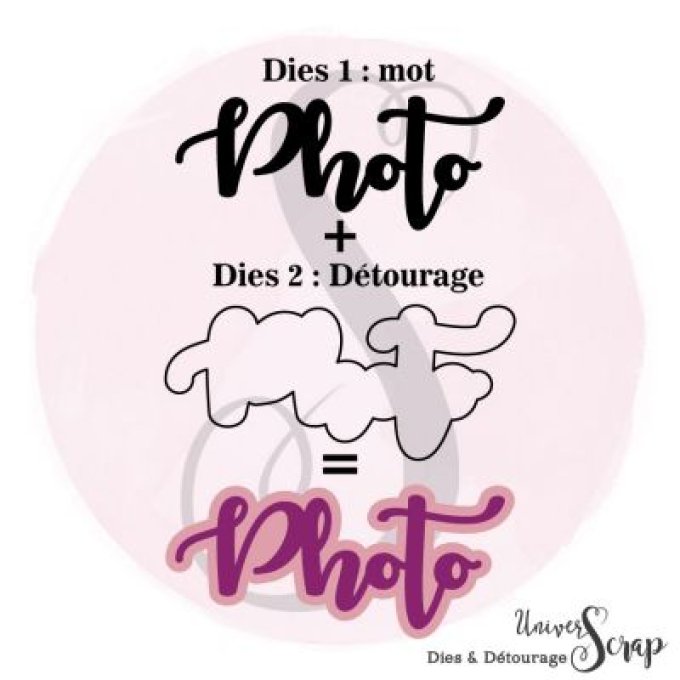 Dies & son détourage Photo
