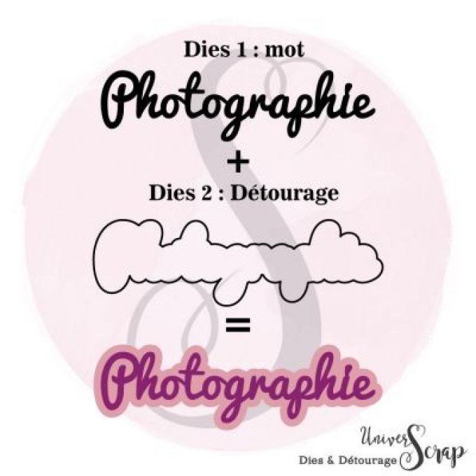 Dies & son détourage Photographie
